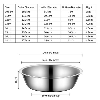 Stainless Steel Pet Bowl – Durable Large Capacity Feeder