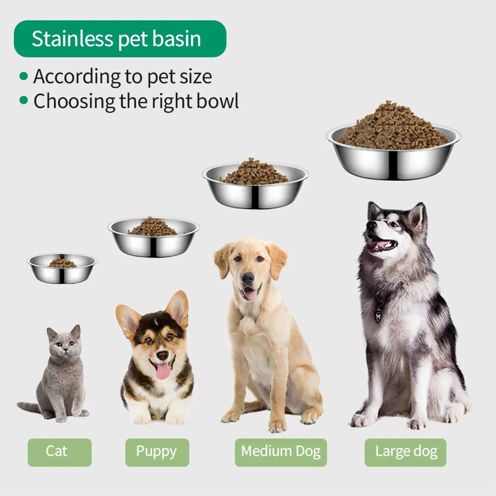 Stainless Steel Pet Bowl – Durable Large Capacity Feeder